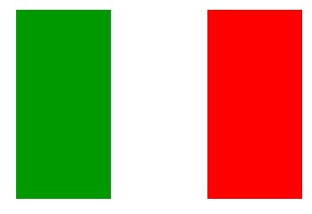 意大利语(图1)